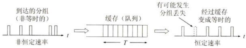 119c77f77933e962d8065e62f3592e08aed5910ad3e4fbc6a6db4b6505386eaa.jpg