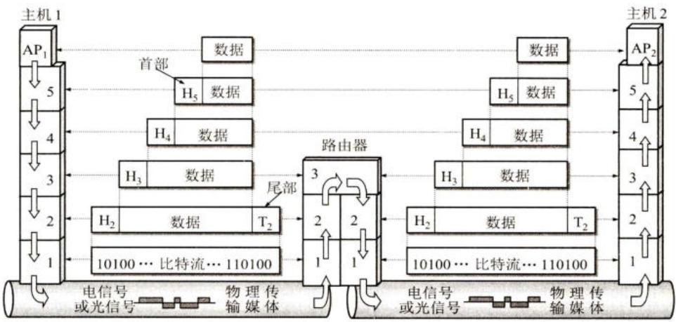 2d1ef116aad574e61a3a1c2f15b0dfdc37d5756667d8d50aeab5137a81ebe52d.jpg
