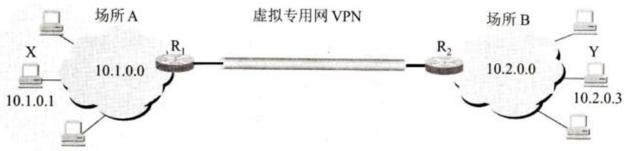 2f0d205b512c0509cb1066553e570bf258bc3278c0ed8620d0df4a46813da642.jpg