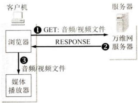2f27c5a943103560b9b68813c5439a9a7b10ac74cb6ecc2fa6e78316e42872b2.jpg