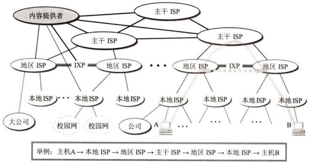 38bf00c8ae54aaf536d4e9e052170d86faf8bfde2a9e69eb965d740248c7565e.jpg