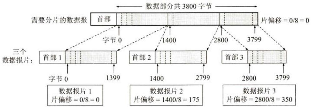 3c0287099e8329ef95a20ce6787867032ad2ade916de75ed2441a7ee26690fcc.jpg