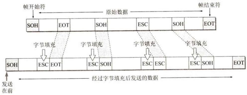 3e6edb1ae2572a729bef38549b9d23f24d490a41f01f14e42e12aa63c09a96dd.jpg
