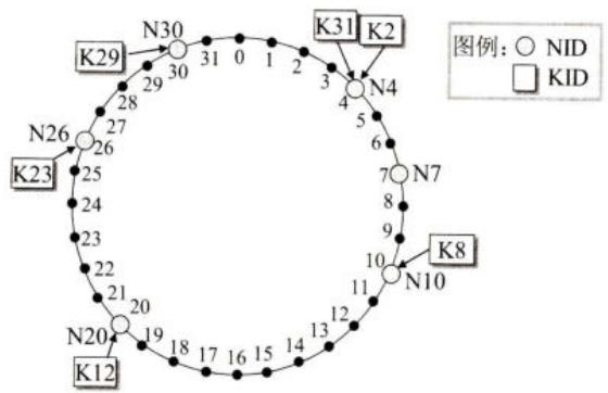 3ff5c3f9743c7cbdf04298dd9ca2a8ec6143a95417c4a5593a204304048f36da.jpg