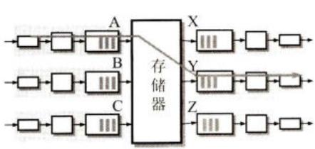 449078ceb0f1234515b511d4186828cc273333c553c53685b859847cb930d53f.jpg