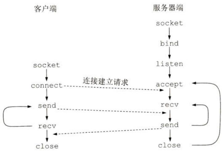 4572d8c4e96a02a2e7e630be401f9babc4c9f791834cedaaacf772c528be0a0d.jpg