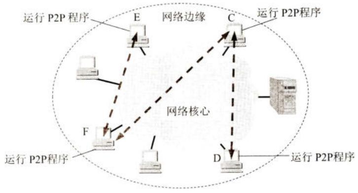 56ec23f9fb0fa2e178690d408159e8921c2a9b4aea79e7d5869de223e311bff3.jpg
