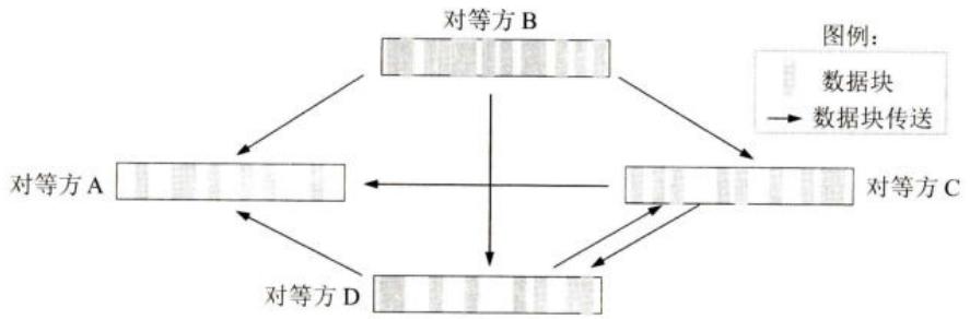 6c87aec6488ffcec826a86379c35dbc0b320136e8dd3c65e59f237e61822cc8b.jpg