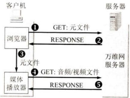 7171cbc1d4615dfb5ce8be7fa24aeb983532e4e359fa163cf0d5741f349eab0f.jpg
