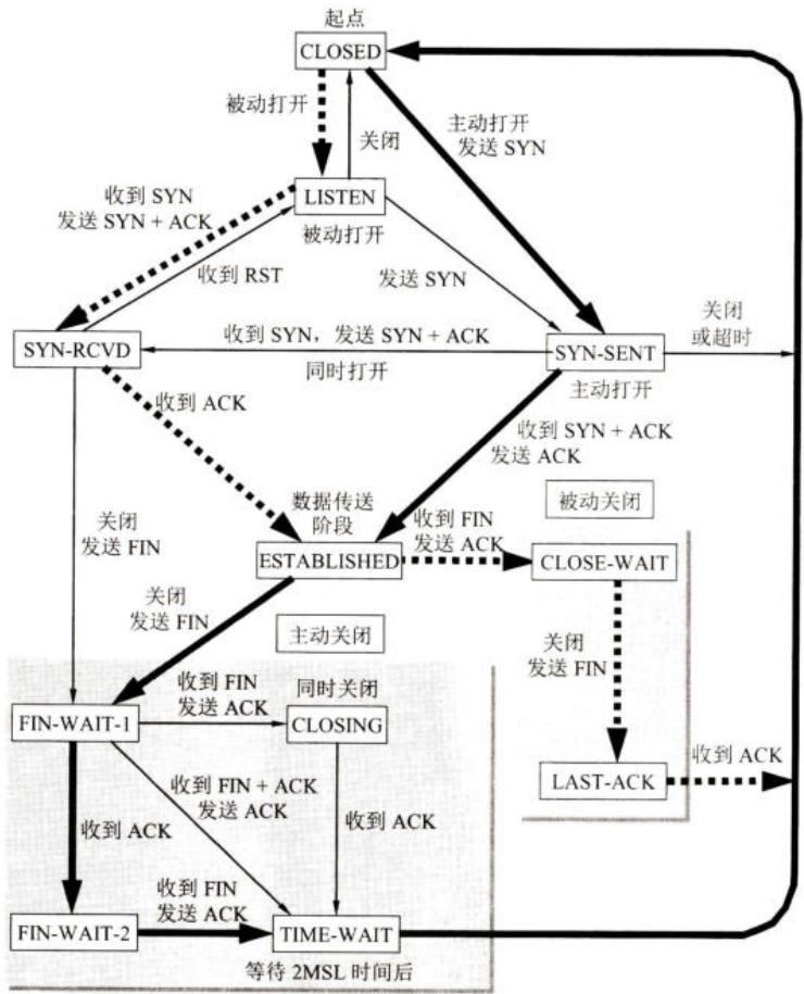 74ed5e8fe72cc9b7976bdcf37865914291d589144594e4a862cd20c59230f4c7.jpg