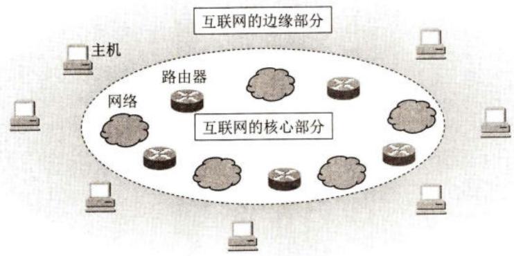 7b6d71d172a6e716729d34f8780a87119244ff94fbd3ef1f5862ce692f6bddc7.jpg