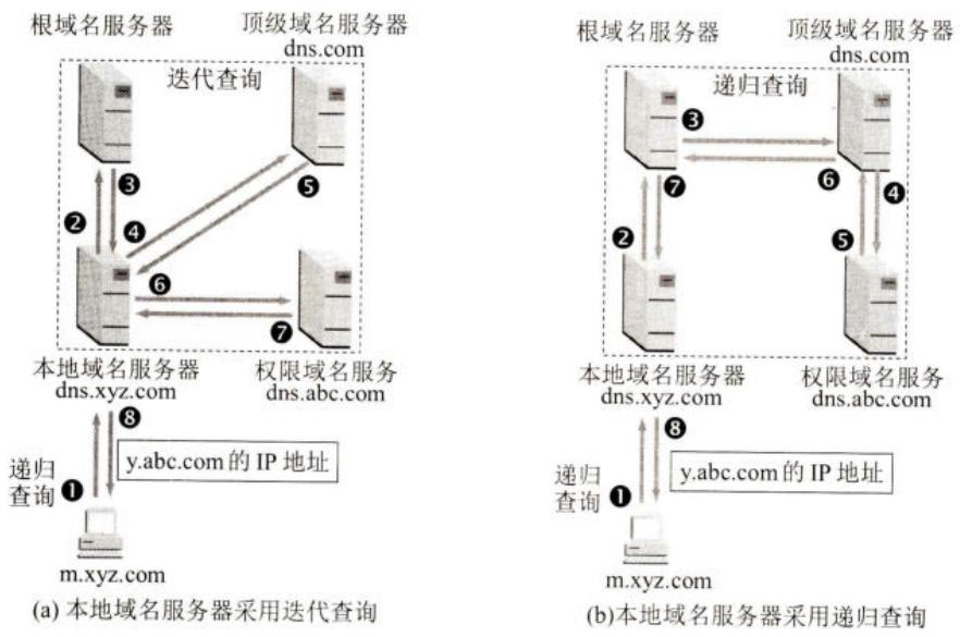7f81e2dd12710769557bab24f83f4dca2d5dde26e48e7163c301beb59c4694e6.jpg