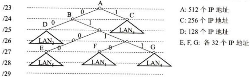 9090937dcb5e539fb81a25166a61aca4c67180a7a062b7cde8e454ec06fbd266.jpg