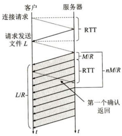 9c3dec1e17412214f43c85d32eb8a0d62a6caf35b066cbc6ed330df26fd7b6ab.jpg