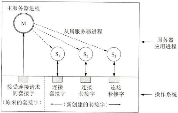 a2ff2dc0e83ff7b24e773a5cfbafba9e81da868b54867633d00bf88c0eb32dce.jpg