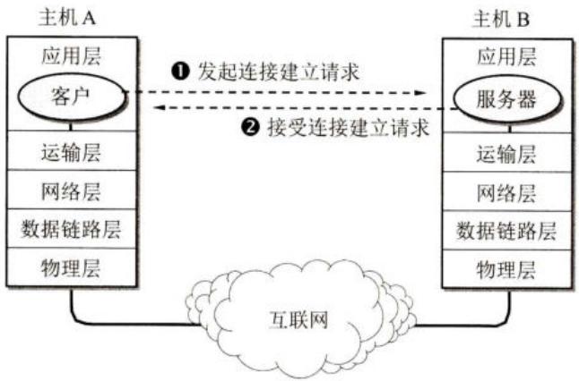 a799de6eb30efd72badf25ad80dbc9259989dd86bf49131dfab0838aeab11d43.jpg