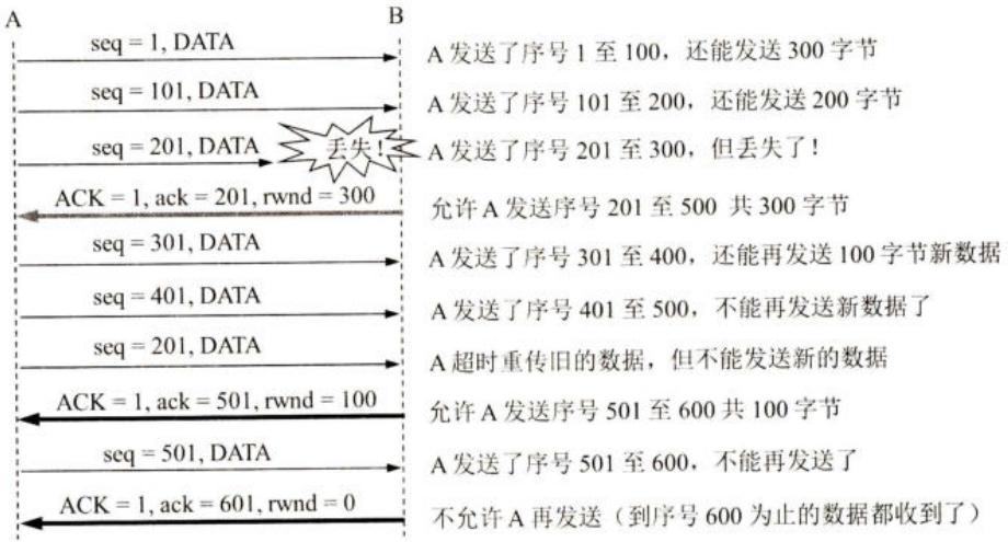 aa5a48bd43d98d4916ec13000e3524016e2c22377723572fec39ea2cdcb31090.jpg