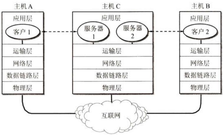 af76dbc2d215959b88efab9abafc81fe59aa9cb24d446a53869e8de5b192b87c.jpg