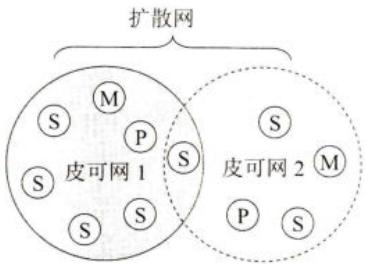 bcba85d04b0db71fb1b49199292330029d0a860e25241db47b558007c4f93eb6.jpg