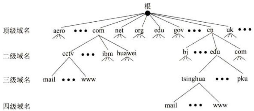 bf1dbf57b8d5d6e1d70db30d78c5c0ba8def98c02995b9f59579b0229e5cd78b.jpg