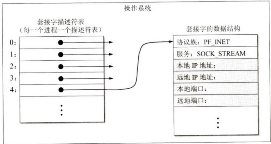 c8fa4a4491c070a4784592b79f9312f90fa1a2272391eb18aa6a6c2edaf9e536.jpg