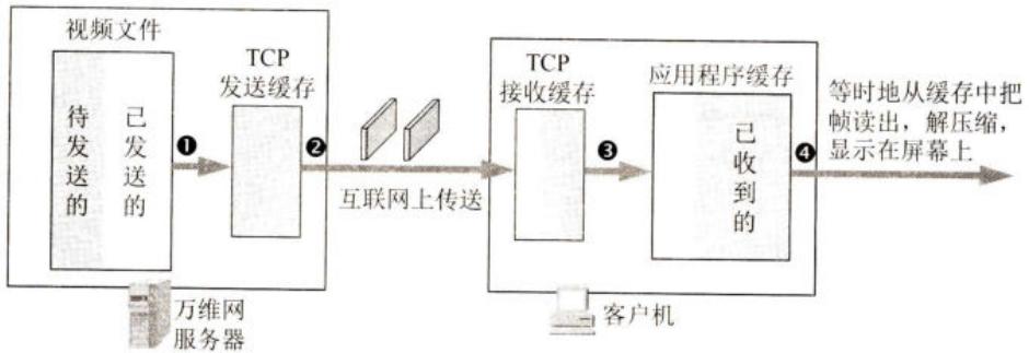 ca6d00e02a87e879f4c726a0094e5f036da8d170f793ed7f2483b6588dfc160e.jpg