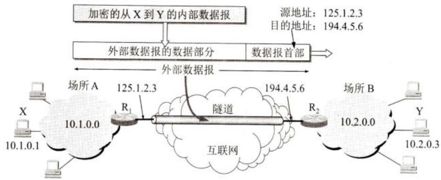 cd474b7148f2f342e417aabdc575ebb49971ea0bc3b68b029822a0e4858f37e5.jpg