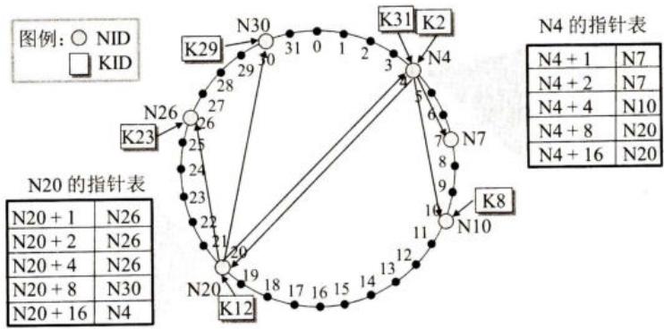 d577beb6e29d811ce4f6d260951656337c098ba90abc1f47edd5a482ba768179.jpg