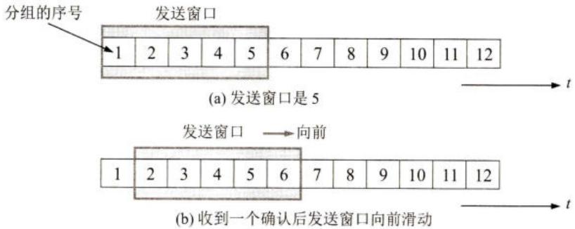 dfa2fcb0668ec3e6113e7c2deb8702b1df75dd7167c001ae1e7c64c096c9b625.jpg
