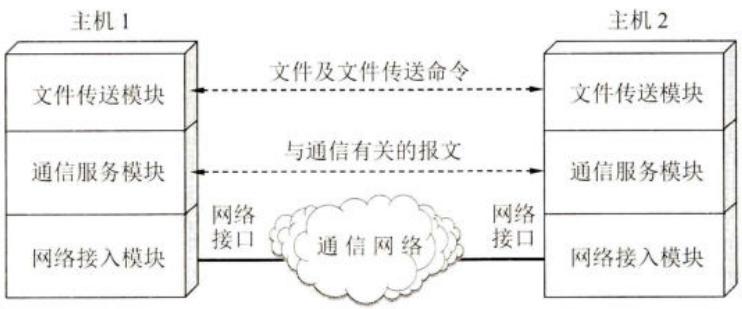 fdfdb3baf37551fca6a7bc08003bfd76a097cfa2211c61bf24c1819f0e47d31d.jpg